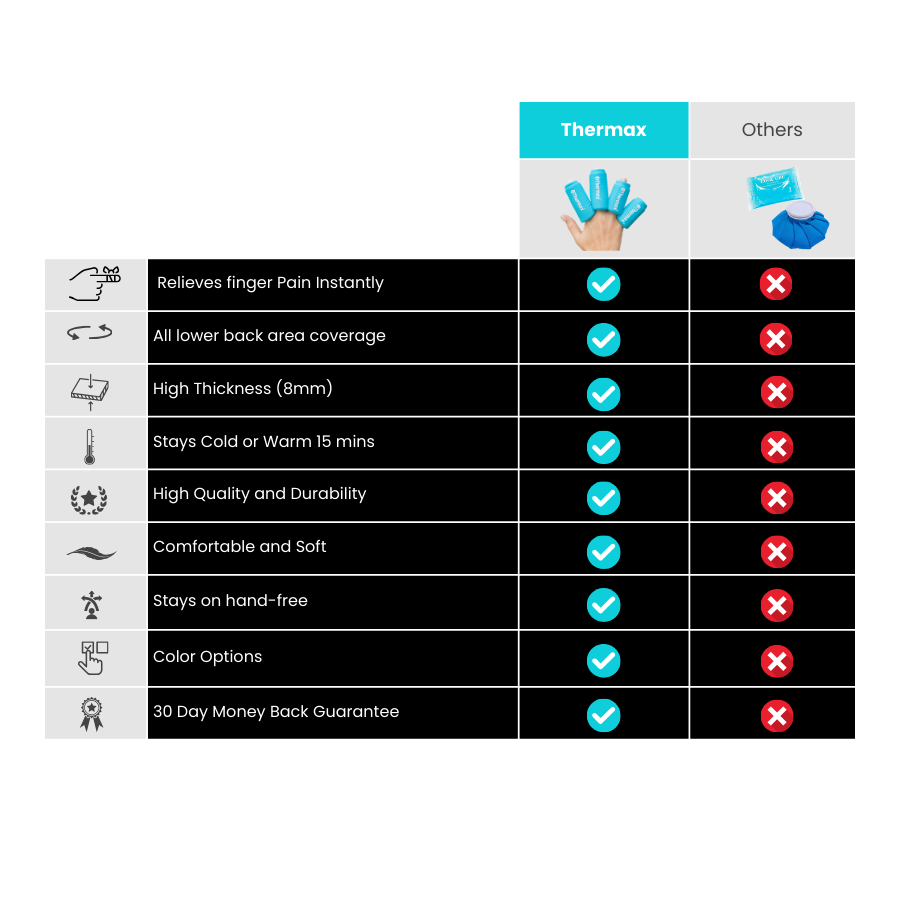 Cold_Warm_Capability_57ada235-e769-4001-bc19-66a9279ba288.png