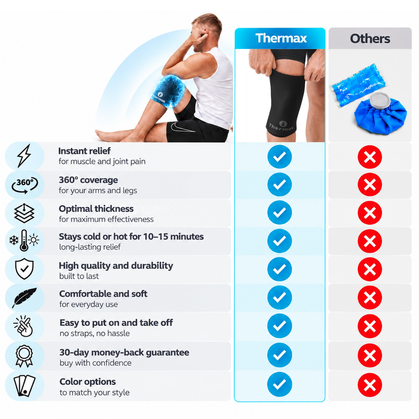 Cold_Warm_Capability_10_21ee2c1d-dbcc-4426-9501-145fb3586d3d.png