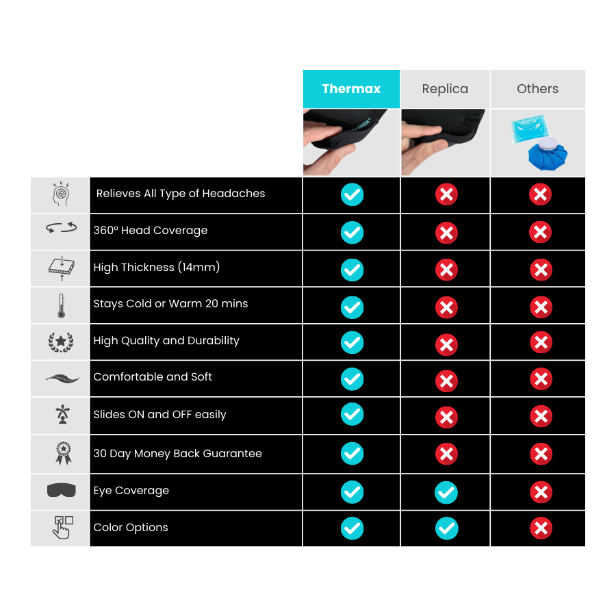 Cold_Warm_Capability_1ffc6dda-7b80-4bf7-a973-0694c0ad0c2d.png