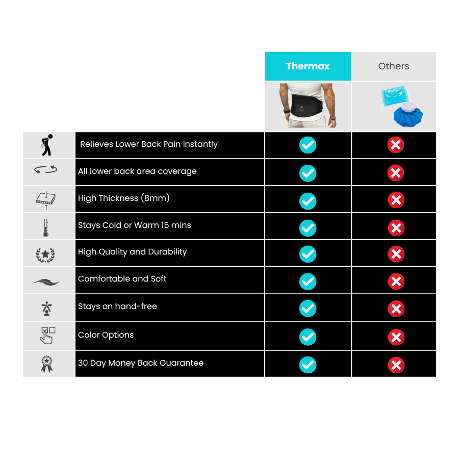 Cold_Warm_Capability_9_3eff8d11-4e92-4134-82eb-5425c48b1063.png