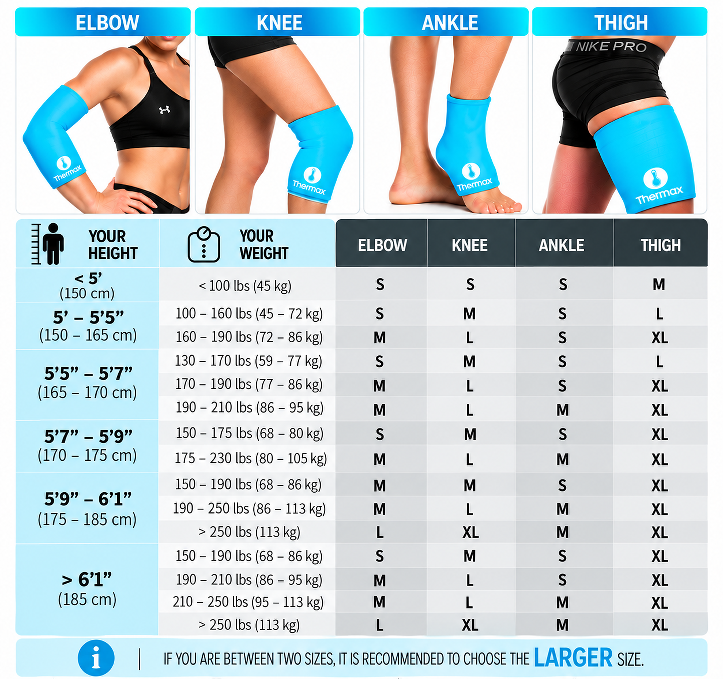 Thermax_Size_Chart_Square_EN_Exact_Values_HIGH_RES.png