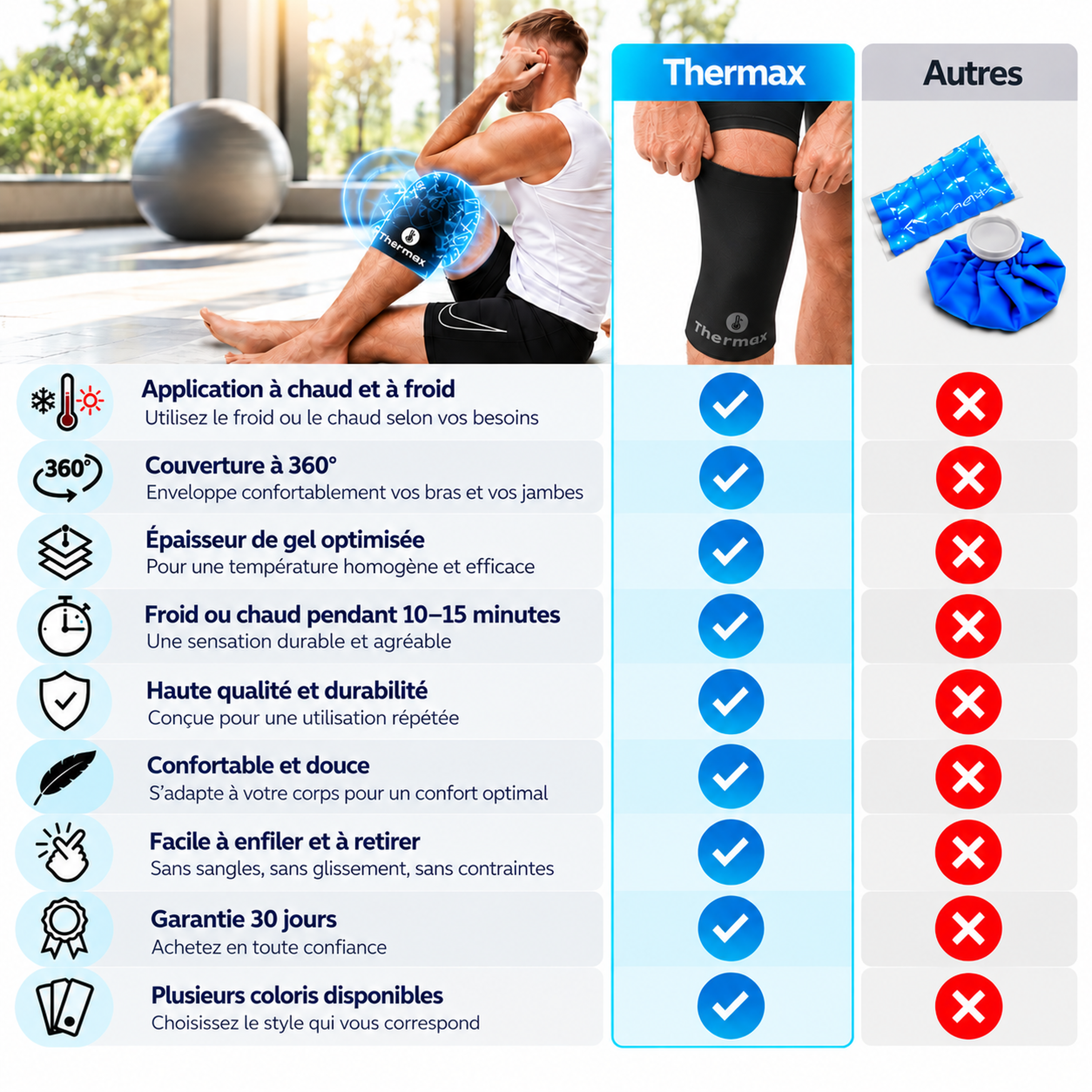 Thermax_comparatif_FR_3000px.png